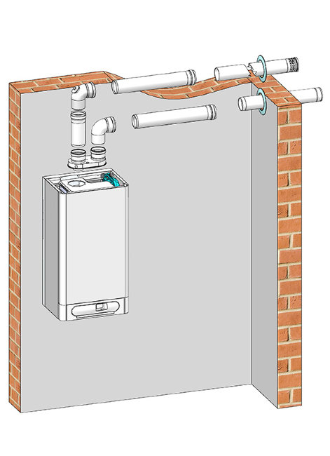 Дымоудаление THERM 2x ø 80 в Симферополе