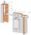 Дымоудаление THERM 2x ø 80 в Симферополе