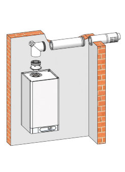 Дымоудаление THERM ø 110/160 Дымоудаление THERM ø 110/160